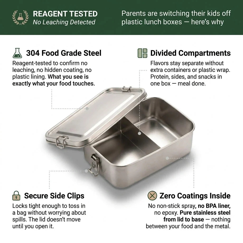 Stainless steel lunch box: 304 steel, divided compartments, side clips