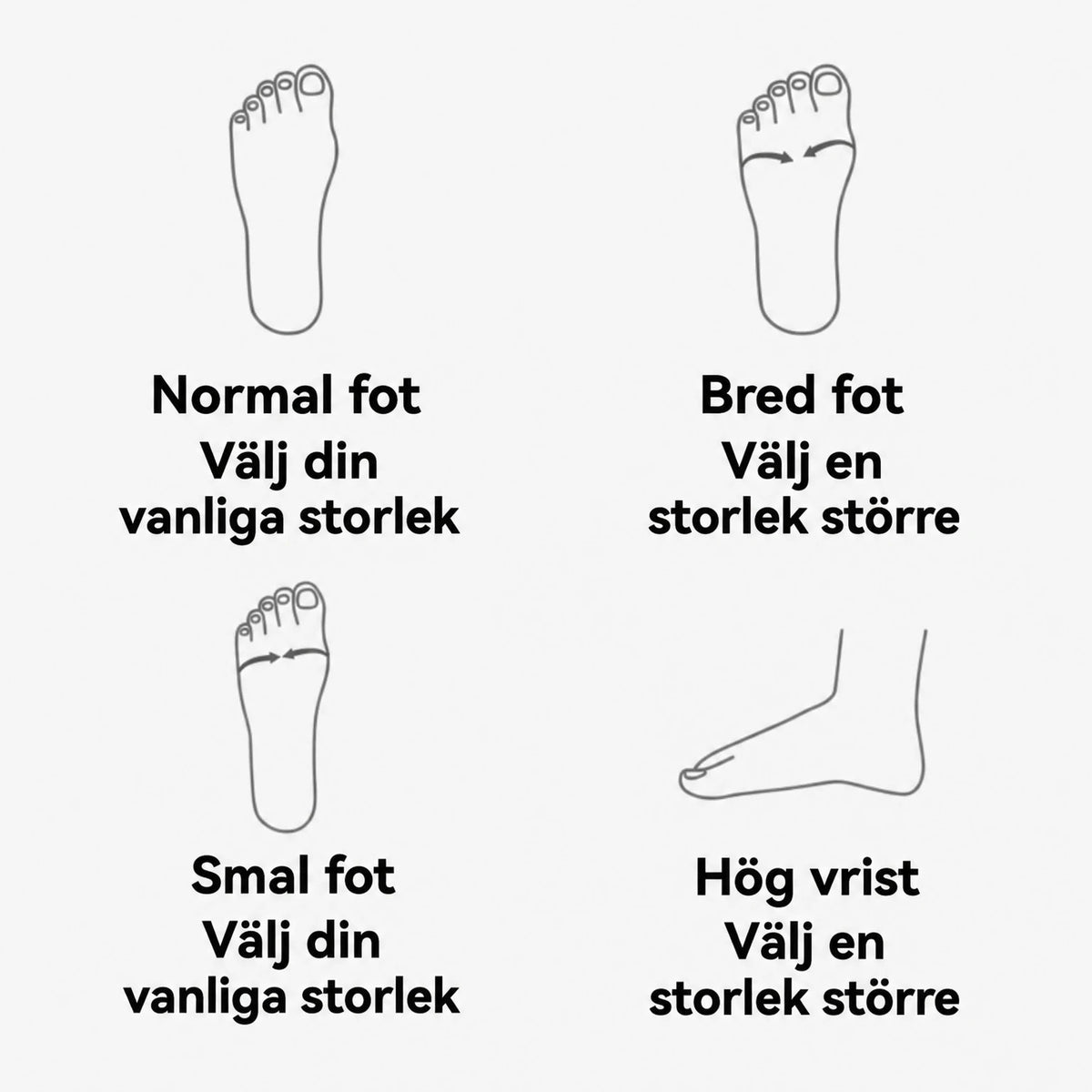Så väljer du storlek efter fottyp