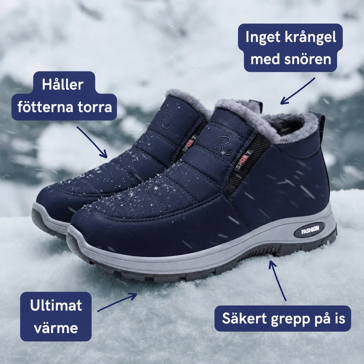 Varma, torra och säkra på is