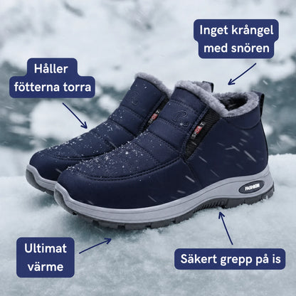 Varma, torra och säkra på is