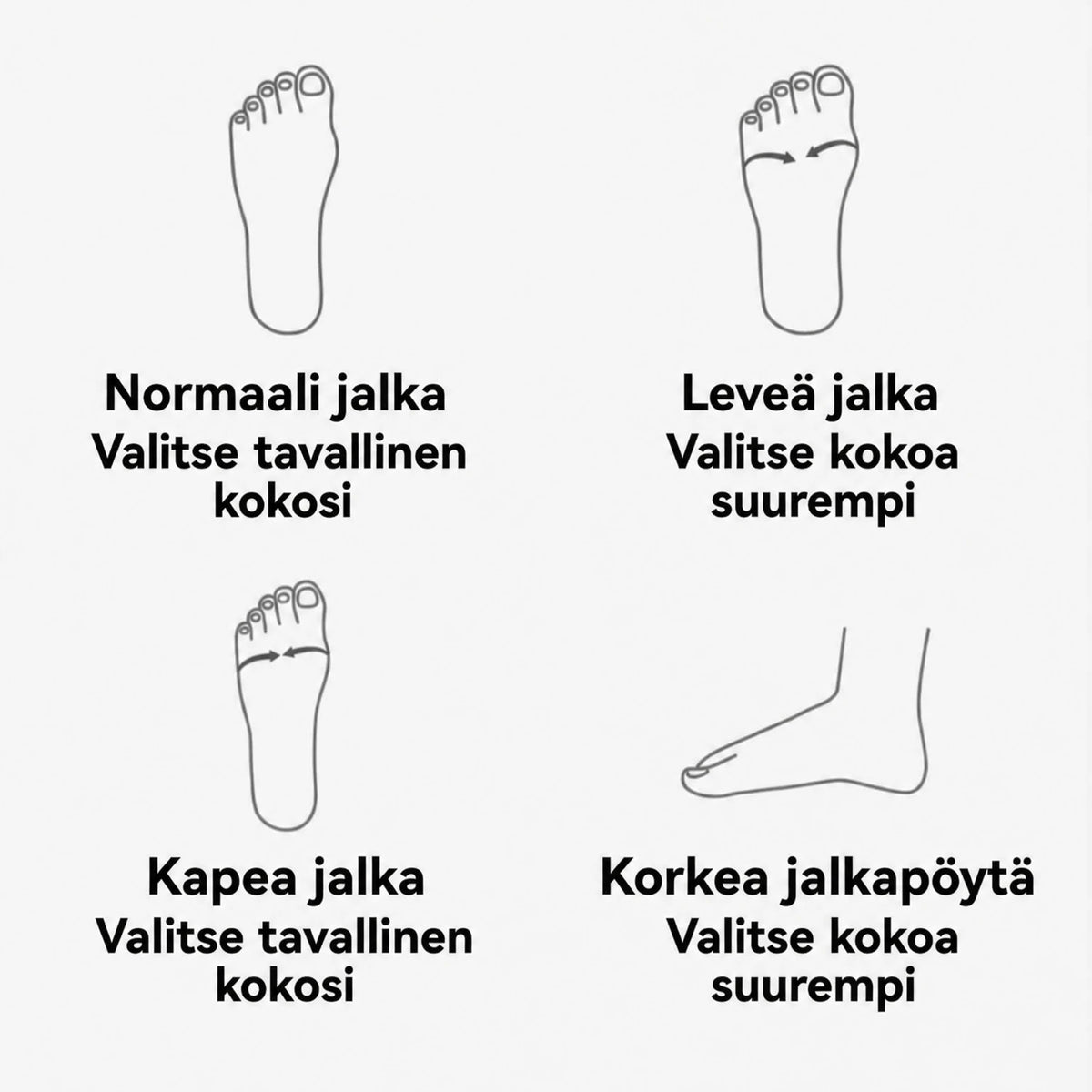 Näin valitset koon jalkatyypin mukaan