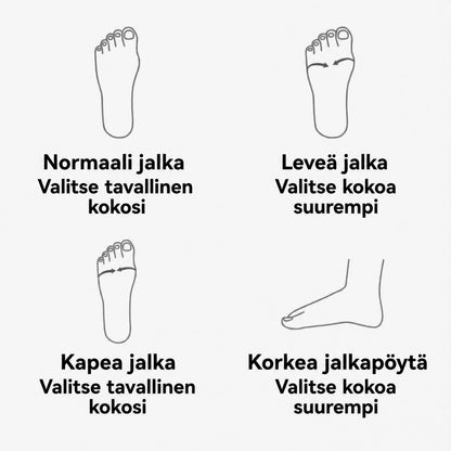 Näin valitset koon jalkatyypin mukaan
