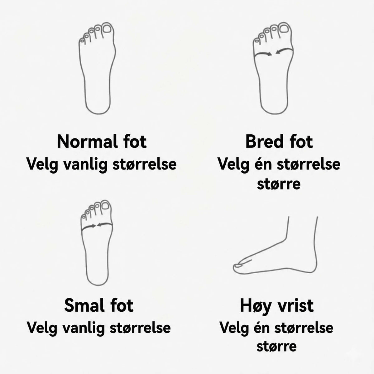 Slik velger du størrelse etter fottype